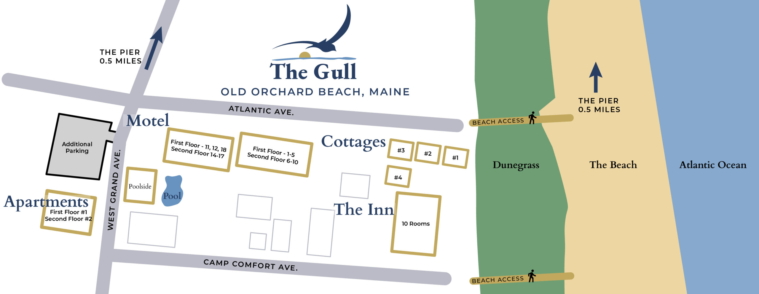 the gull property layout old orchard beach motel